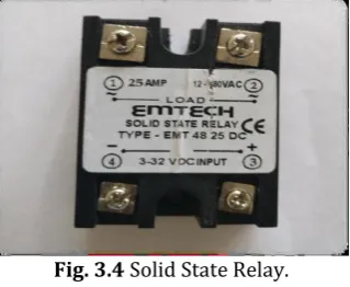 Fig. 3.3  K-Type Thermocouple. 