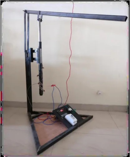 Fig. 4.4 Plastic Injection Molding Machine Model 