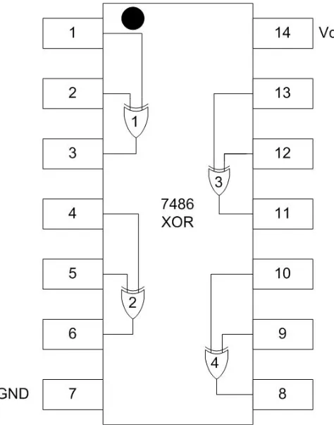 Figure 6-4: 7486 pin configuration diagram 