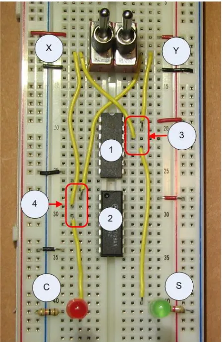 Figure 6-5: Half adder implementation 