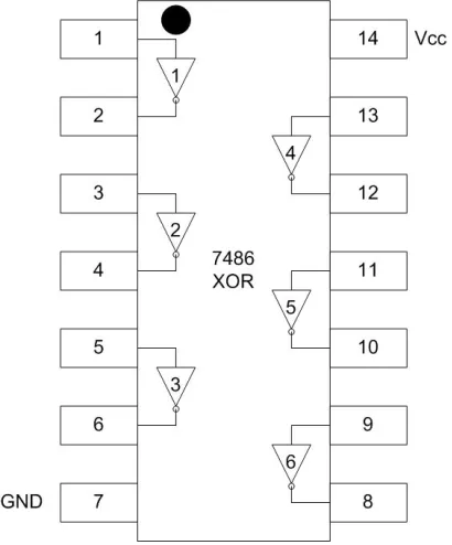 Figure 7-4: 7404 pin configuration diagram 