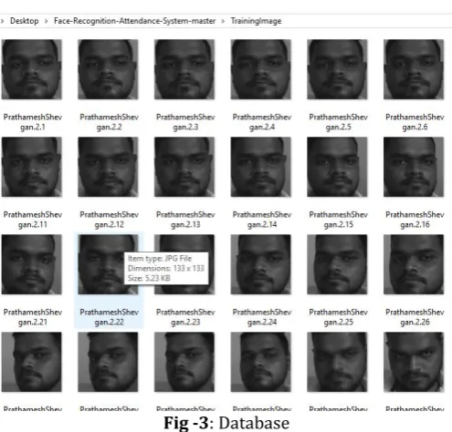 Fig -3: Database 