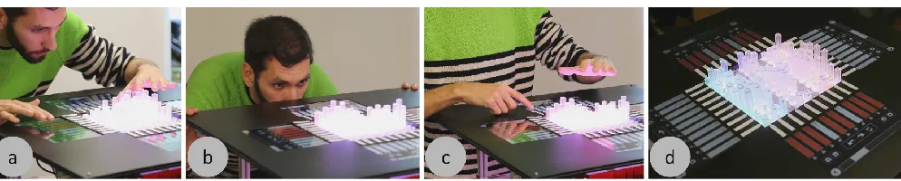 Fig. 1. (a) User pointing at a label and at a data point, (b) user crouching to inspect the data, (c) user hovering their hand above a group of data points, (d) data organized into three sections and separated by hidden data points