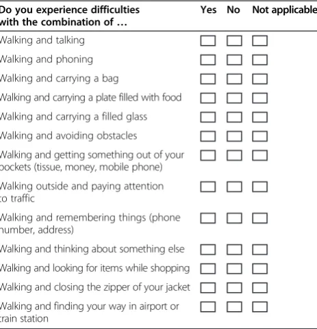 Table 1 Dual task screening list to determine dual taskproblems
