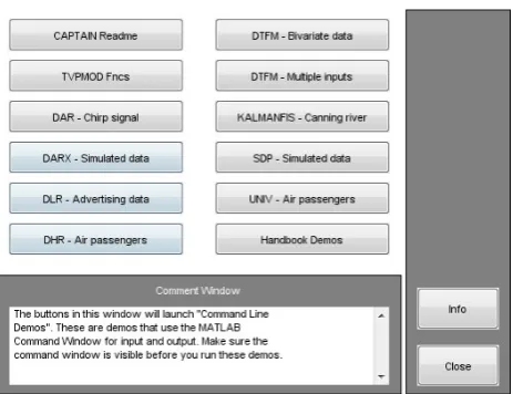 Figure 1.1  Demos for the TVPMOD module obtained by typing tvpdemo at the MATLAB Command Line