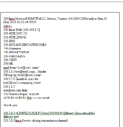 FIGURE 1: PLAIN TEXT  TRAFFIC SENT ON NETWORK 