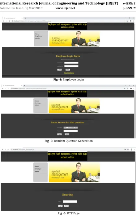 Fig -4: Employee Login  