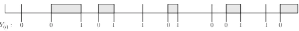 Figure 1: Example of the (shaded) support regions of the NPMLE for a particular set of pooled observations