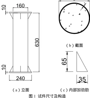 Table 1   Main parameters of specimens