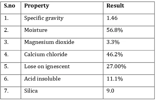 Table 3-properties of coarse aggregate 
