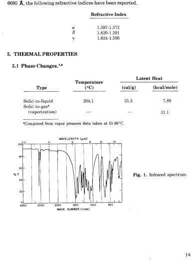 Fig. 1. Infrared spectrum. 