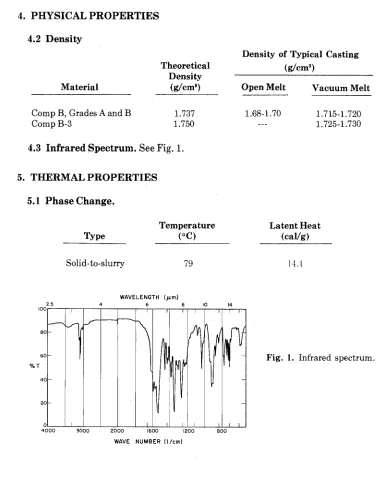 Fig. 1. Infrared 