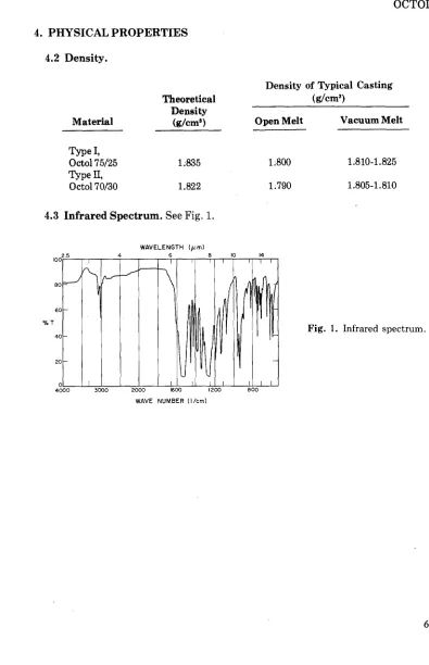 Fig. 1. Infrared 