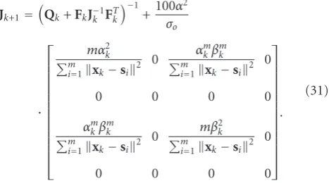 Figure 6 shows the root-mean-squared error (RMSE) on