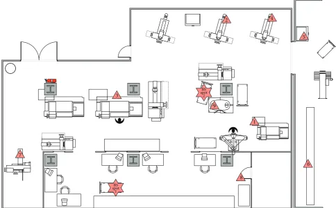 Figure 6: Machine shop layout.