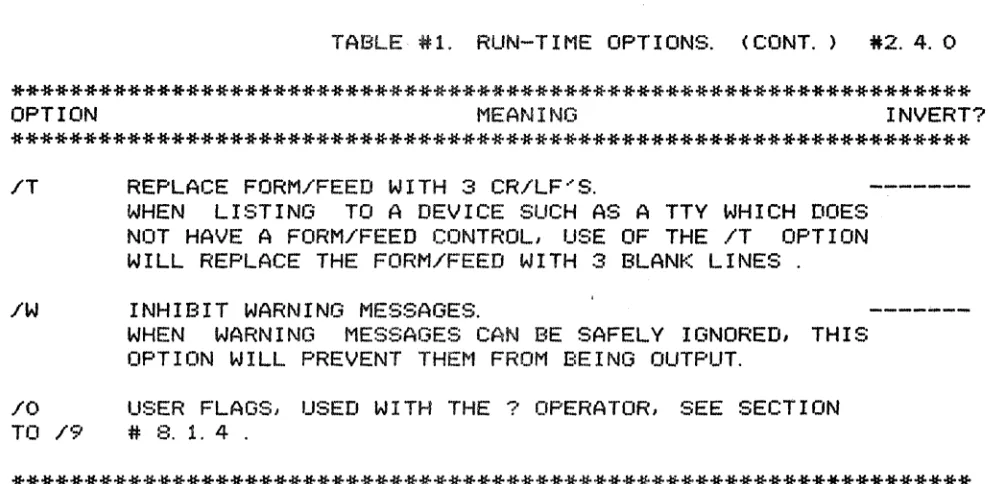 TABLE tH. RUN-TIME OPTIONS. 