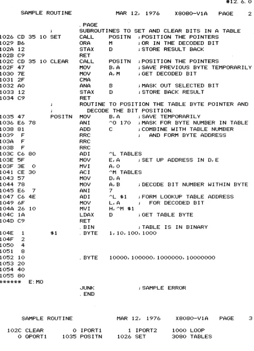1026 BITS IN A iPOSITION THE POINTERS iOR IN AND CLEAR SET · SUBROUTINES SET CALL ORA PAGE POSITN M DECODED TO THE CD 35 10 1029 B6 BIT TABLE 