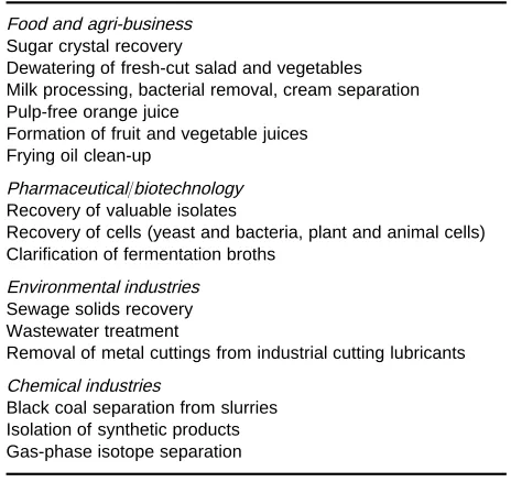 Table 1Industrial use of centrifugal technologies
