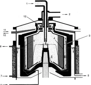 Figure 4Solid-bowl separator for separating and collecting fine suspended solids in a liquid stream