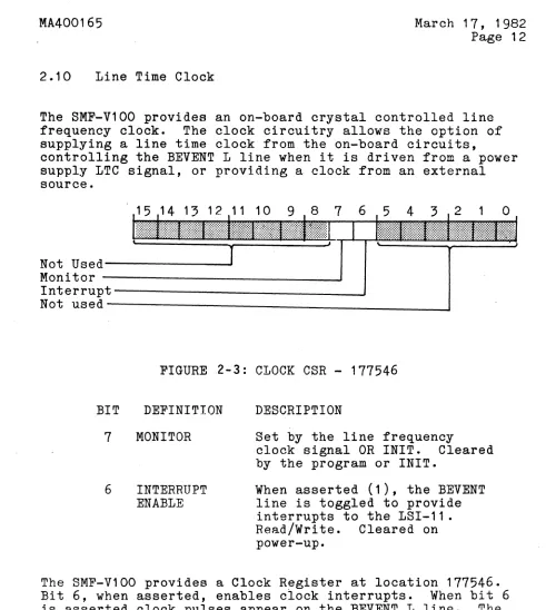FIGURE .2-3: CLOCK CSR - 177546 