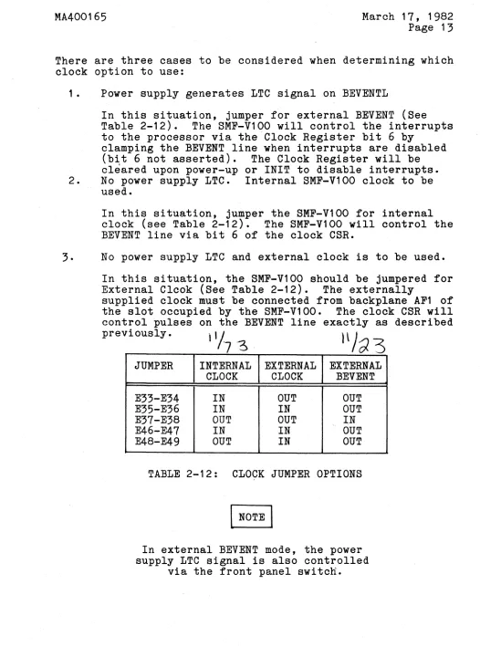 Table 2-12). The SMF-V100 will control the interrupts to the processor via the Clock Register bit 6 by clamping the BEVENT line when interrupts are disabled 