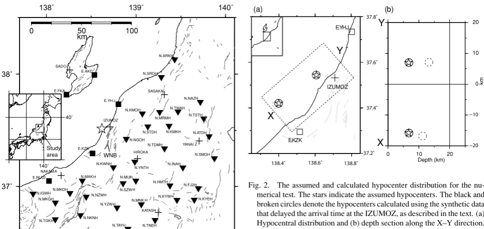 Fig. 2.The assumed and calculated hypocenter distribution for the nu-merical test. The stars indicate the assumed hypocenters