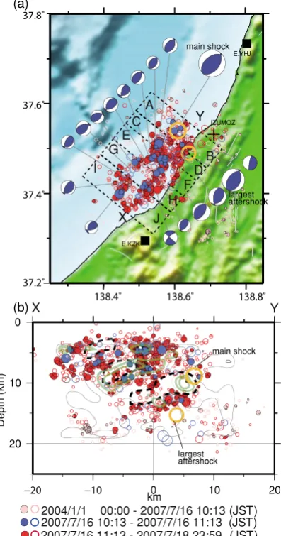 Figure 3 shows the distribution of the selected events