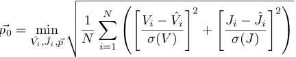 Figure 3.10(b) resulting in