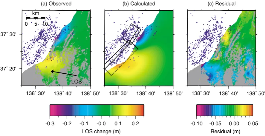 Fig. 3. (a) Observed line-of-sight (LOS) changes with epicenters of aftershocks (Kato et al., 2008) shown by blue dots