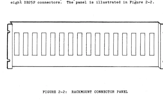 FIGURE 2-2: 