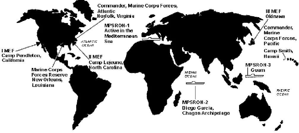 Figure 2-6. MPF Global Positioning.