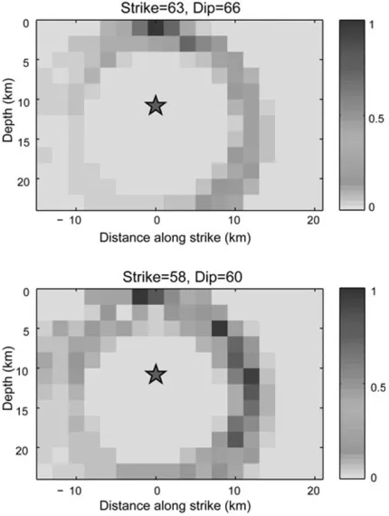 Fig. 9. Fault plane brightness solution for a fault plane with a strike of 63◦and a dip of 66◦ (upper), and a fault plane with a strike of 58◦ and a dipof 60◦ (lower).
