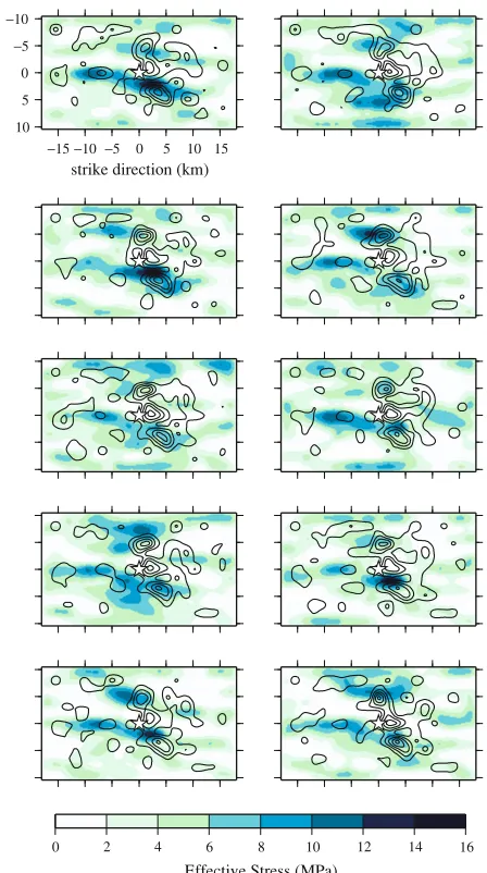 Fig. 2. Optimal source models obtained from the VFSA inversions. Upperﬁgure shows the moment distribution derived from the displacementinversion