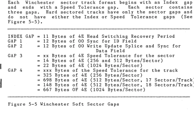 Figure 5-5 Winchester Soft Sector Gaps 