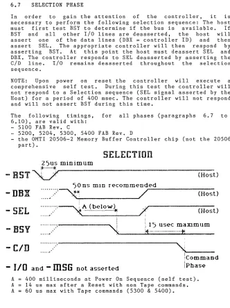 Figure 6.1 Selection Phase Timing Chart 