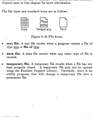 Figure 2-6. File Icons. 