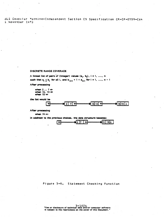 Figure 3-8. 