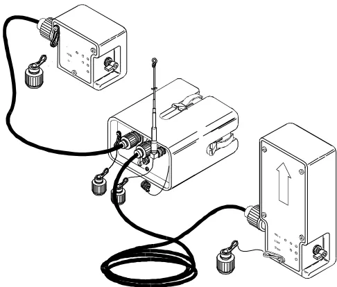 Figure 2-6.  Encoder Transmitter Unitwith Seismic Intrusion Detector andMagnetic Intrusion Detector
