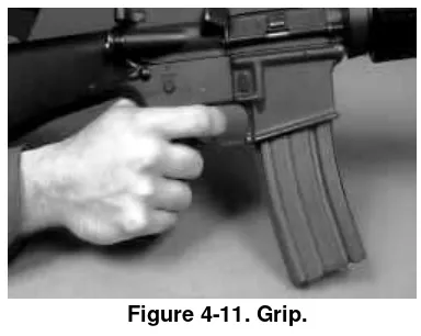 Figure 4-11. Grip.