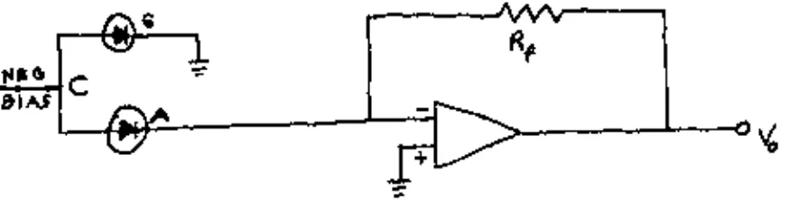 Figure Al First circuit design