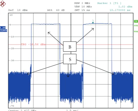 Figure 12.6. Conclusion