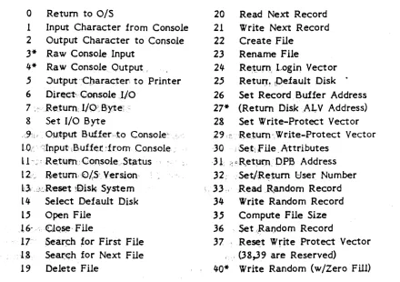 table" in ensure order to This branch table always that begins on a page 