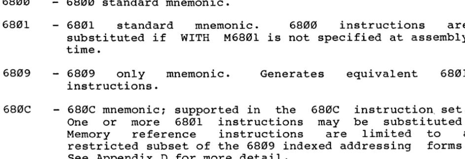 table lists operand all the opcode mnemonics recognized by ASM6800. modes accepted by ASM for each of the opcodes are 