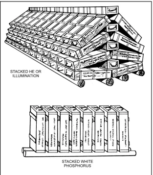 Figure 1-3. Stacked ammunition. 