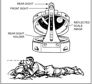 Figure 2-3. Compass, M2 (user's view). 