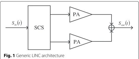 Fig. 1 Generic LINC architecture