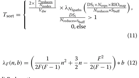 Table 3 The parameters of clusters