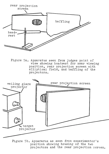 Figure 5a.Apparatus
