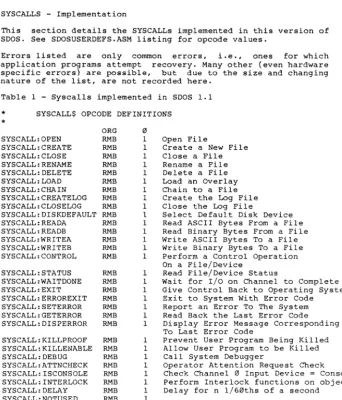 Table 1 - Syscalls implemented in SDOS 1.1 