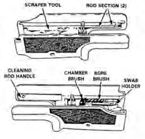 Figure 2-35. Cleaning the Gas Vent Hole.